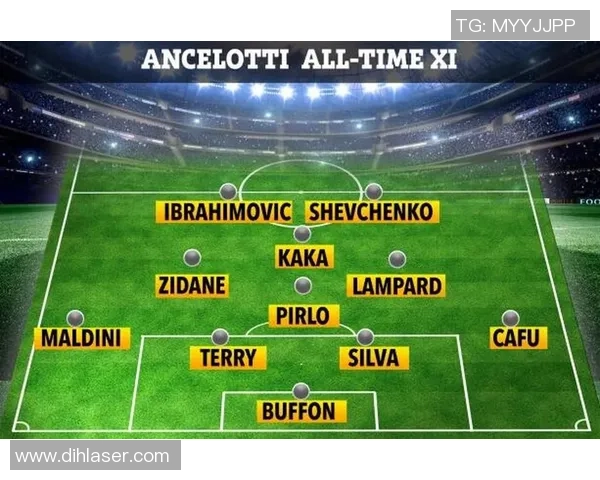 全球扁平足球明星人数统计与影响力分析